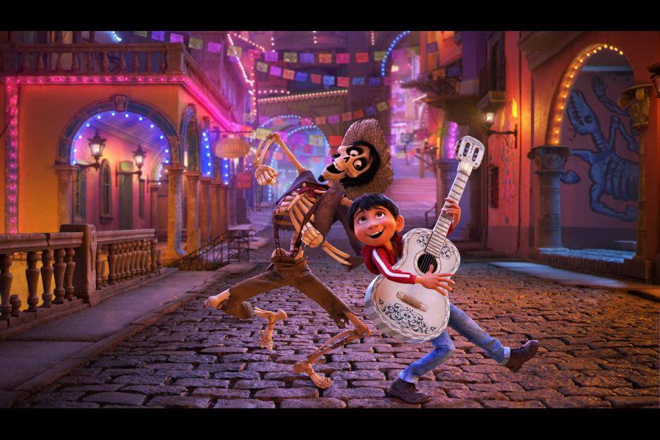 Coco: A Movie Review from a Christian Perspective