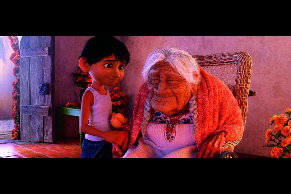 Miguel and Coco